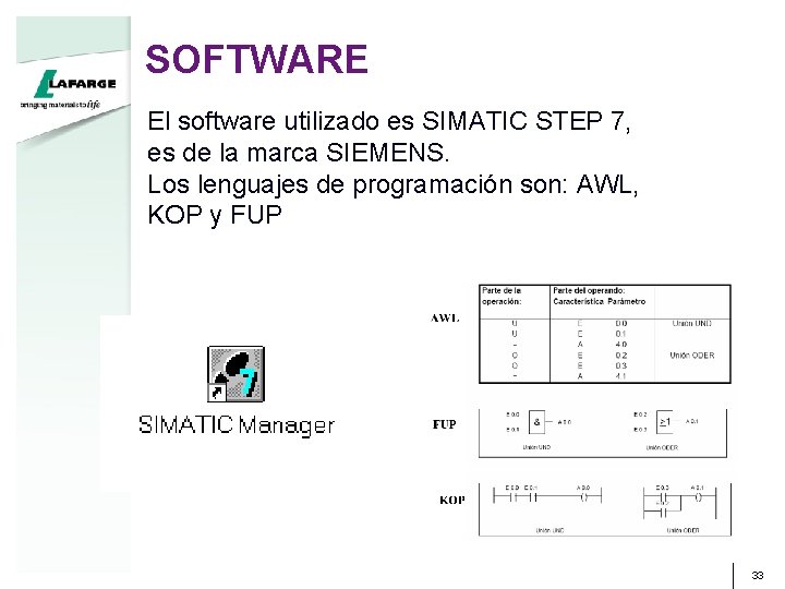 SOFTWARE El software utilizado es SIMATIC STEP 7, es de la marca SIEMENS. Los