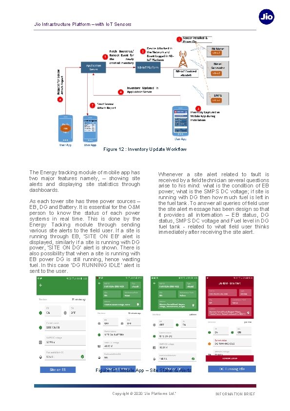 Jio Infrastructure Platform – with Io. T Sensors Figure 12 : Inventory Update Workflow