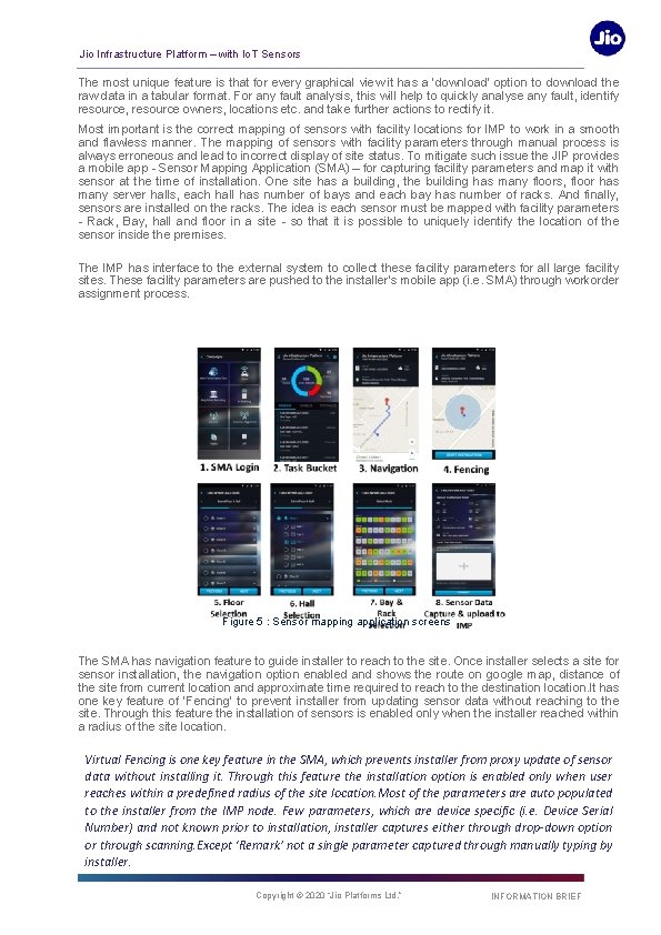 Jio Infrastructure Platform – with Io. T Sensors The most unique feature is that