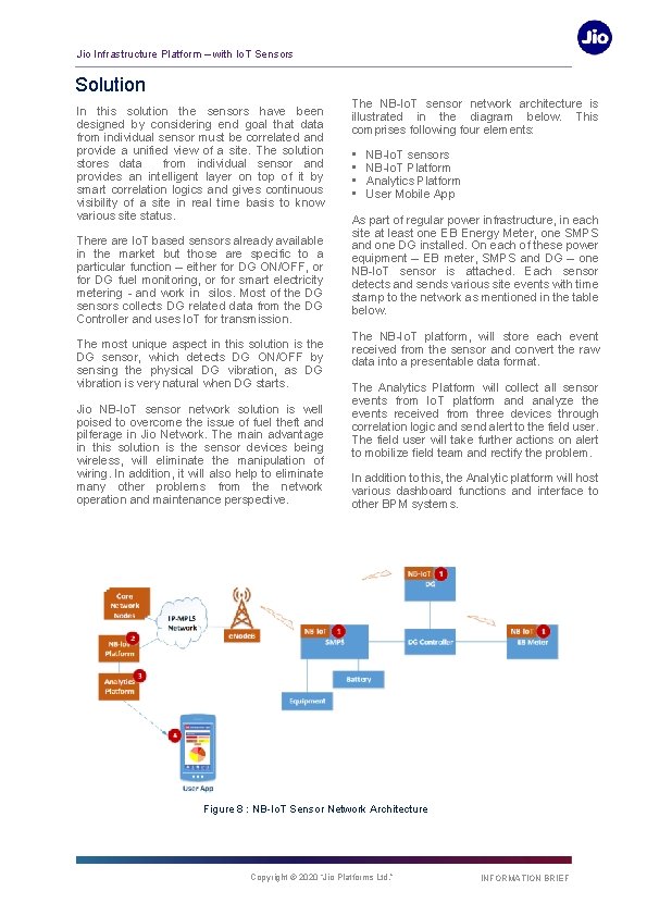 Jio Infrastructure Platform – with Io. T Sensors Solution In this solution the sensors