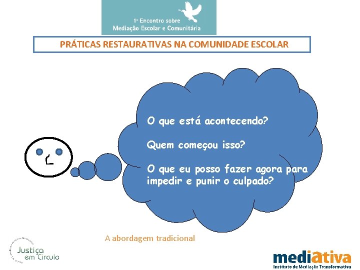 PRÁTICAS RESTAURATIVAS NA COMUNIDADE ESCOLAR O que está acontecendo? Quem começou isso? O que