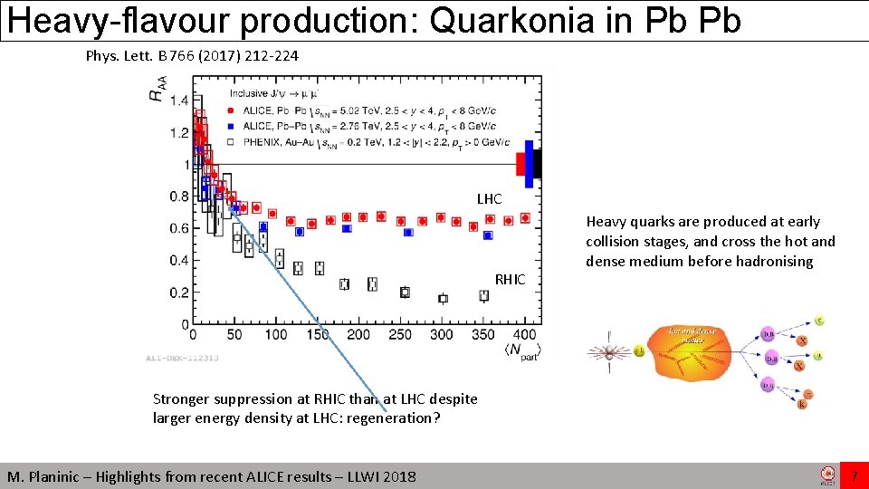 Heavy-flavour production: Quarkonia in Pb Pb Phys. Lett. B 766 (2017) 212 -224 LHC Heavy-flavour production: Quarkonia in Pb Pb Phys. Lett. B 766 (2017) 212 -224 LHC