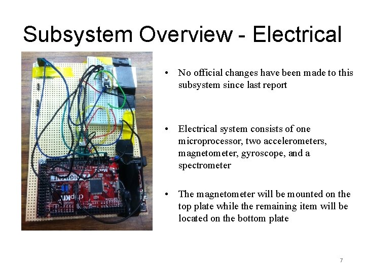 Subsystem Overview - Electrical • No official changes have been made to this subsystem