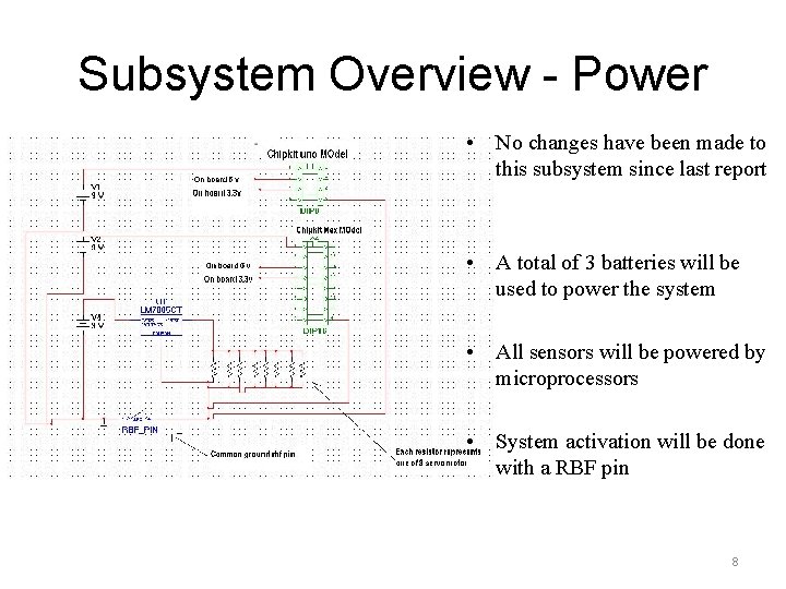Subsystem Overview - Power • No changes have been made to this subsystem since
