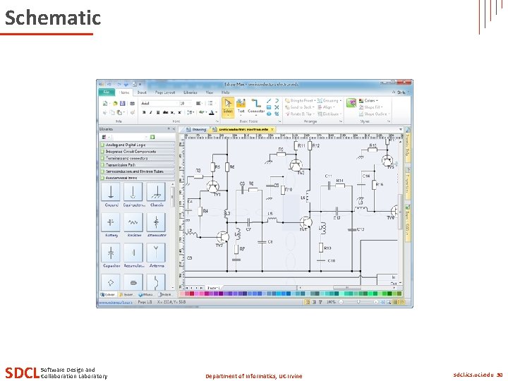 Schematic SDCL Software Design and Collaboration Laboratory Department of Informatics, UC Irvine sdcl. ics.
