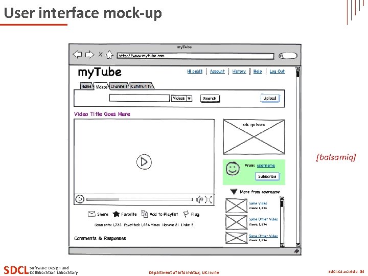 User interface mock-up [balsamiq] SDCL Software Design and Collaboration Laboratory Department of Informatics, UC