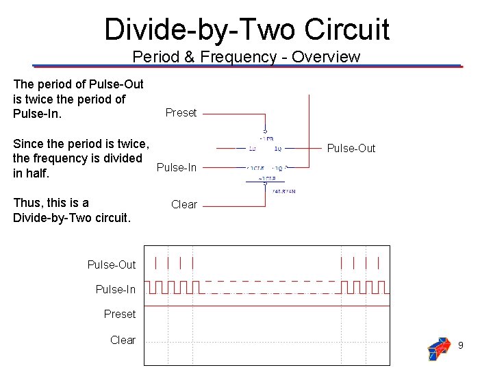 Divide-by-Two Circuit Period & Frequency - Overview The period of Pulse-Out is twice the