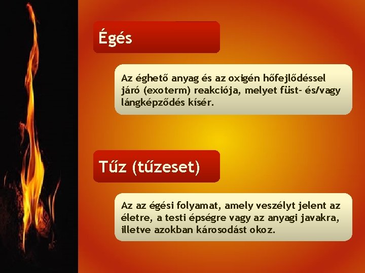 Égés Az éghető anyag és az oxigén hőfejlődéssel járó (exoterm) reakciója, melyet füst- és/vagy