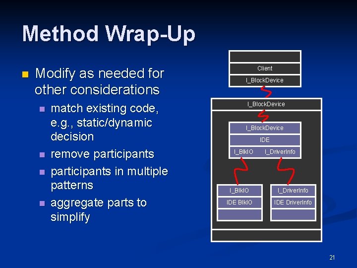 Method Wrap-Up n Modify as needed for other considerations n n match existing code, Method Wrap-Up n Modify as needed for other considerations n n match existing code,