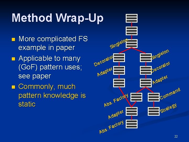 Method Wrap-Up n n n More complicated FS example in paper Applicable to many Method Wrap-Up n n n More complicated FS example in paper Applicable to many