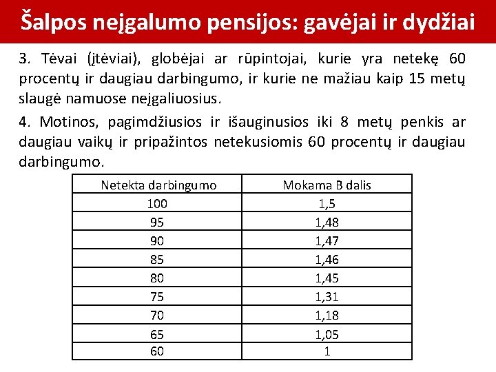 Šalpos neįgalumo pensijos: gavėjai ir dydžiai 3. Tėvai (įtėviai), globėjai ar rūpintojai, kurie yra