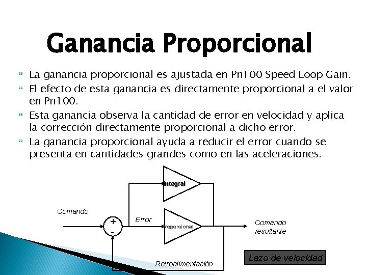 Ganancia Proporcional La ganancia proporcional es ajustada en Pn 100 Speed Loop Gain. El