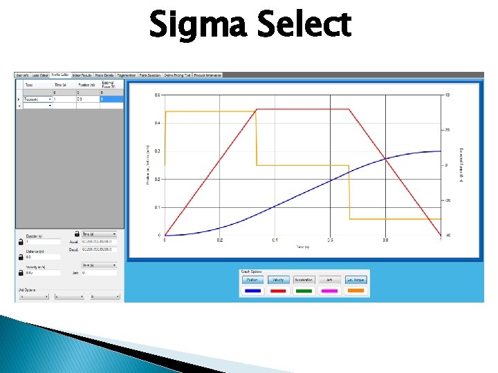 Sigma Select 
