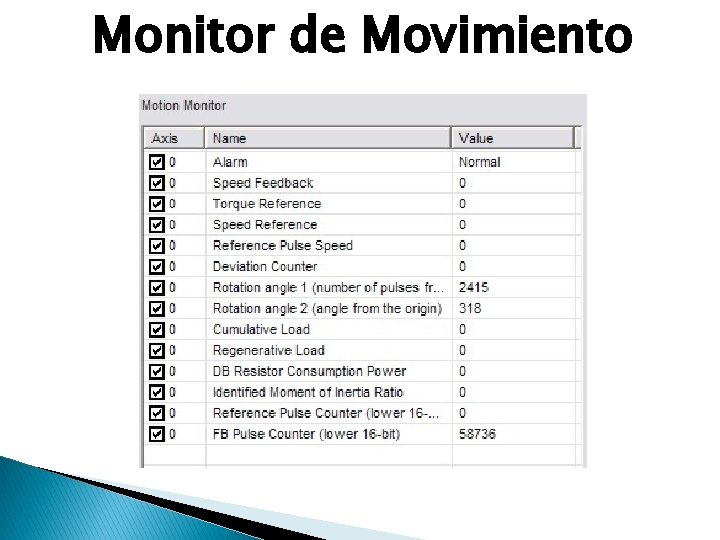 Monitor de Movimiento 