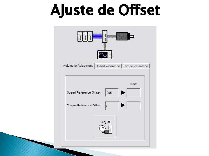 Ajuste de Offset 