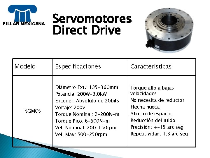 PILLAR MEXICANA Modelo SGMCS Servomotores Direct Drive Especificaciones Características Diámetro Ext. : 135 -360