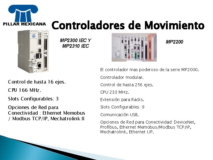 PILLAR MEXICANA Controladores de Movimiento MP 2300 IEC Y MP 2310 IEC MP 2200