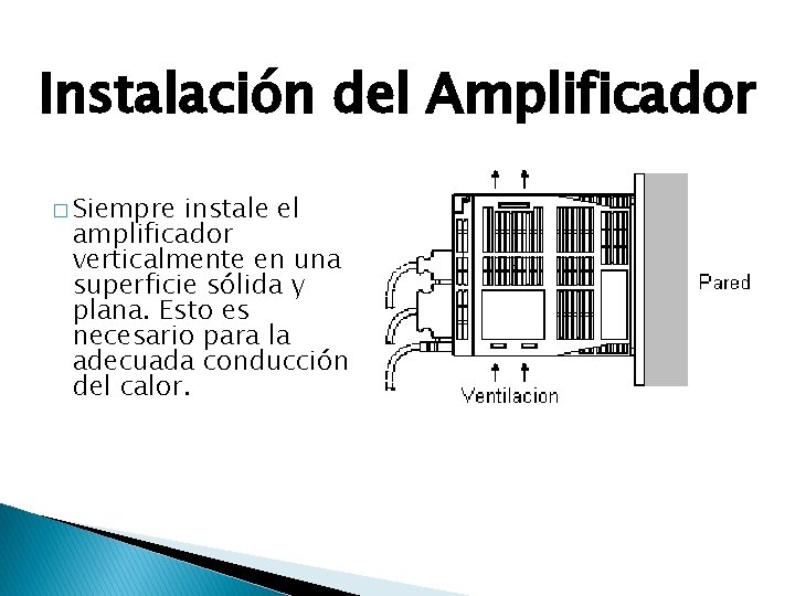 Instalación del Amplificador � Siempre instale el amplificador verticalmente en una superficie sólida y