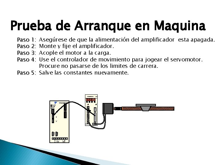 Prueba de Arranque en Maquina Paso 1: Paso 2: Paso 3: Paso 4: Asegúrese