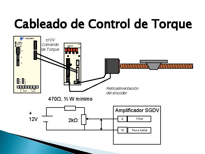 Cableado de Control de Torque YASKAWA POWER ALARM RESET D 1 ± 10 V