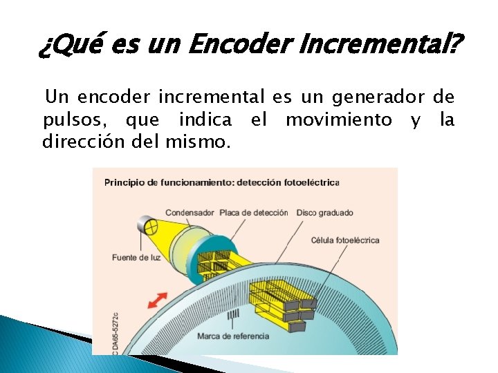 ¿Qué es un Encoder Incremental? Un encoder incremental es un generador de pulsos, que