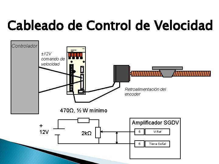 Cableado de Control de Velocidad Controlador 200 V ± 12 V comando de velocidad