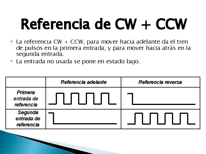 Referencia de CW + CCW La referencia CW + CCW, para mover hacia adelante