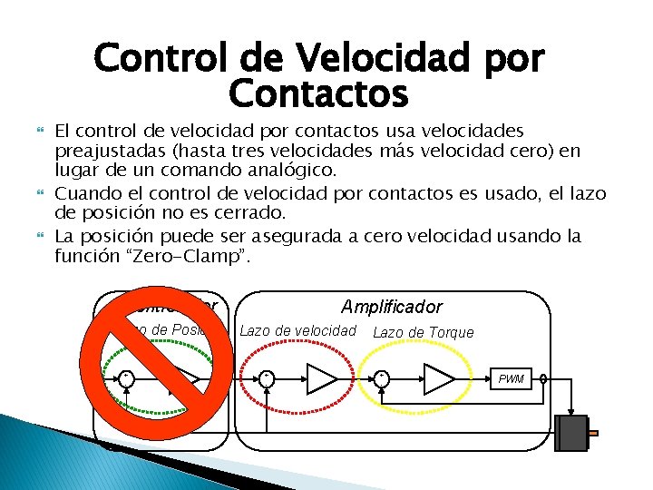 Control de Velocidad por Contactos El control de velocidad por contactos usa velocidades preajustadas