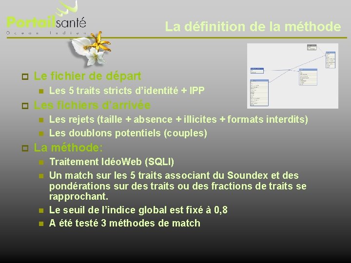 La définition de la méthode Le fichier de départ Les fichiers d’arrivée Les 5