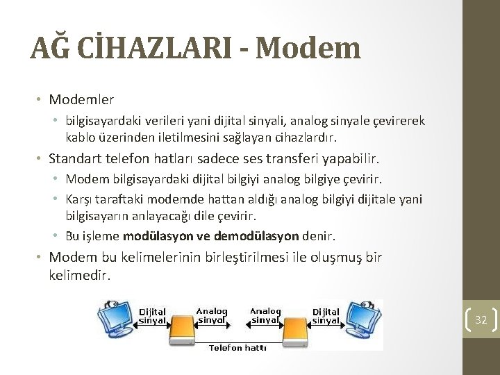 AĞ CİHAZLARI - Modem • Modemler • bilgisayardaki verileri yani dijital sinyali, analog sinyale