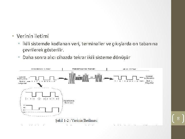  • Verinin iletimi • İkili sistemde kodlanan veri, terminaller ve çıkışlarda on tabanına