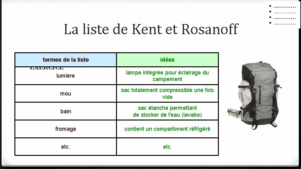 La liste de Kent et Rosanoff termes de la liste idées lumière lampe intégrée La liste de Kent et Rosanoff termes de la liste idées lumière lampe intégrée