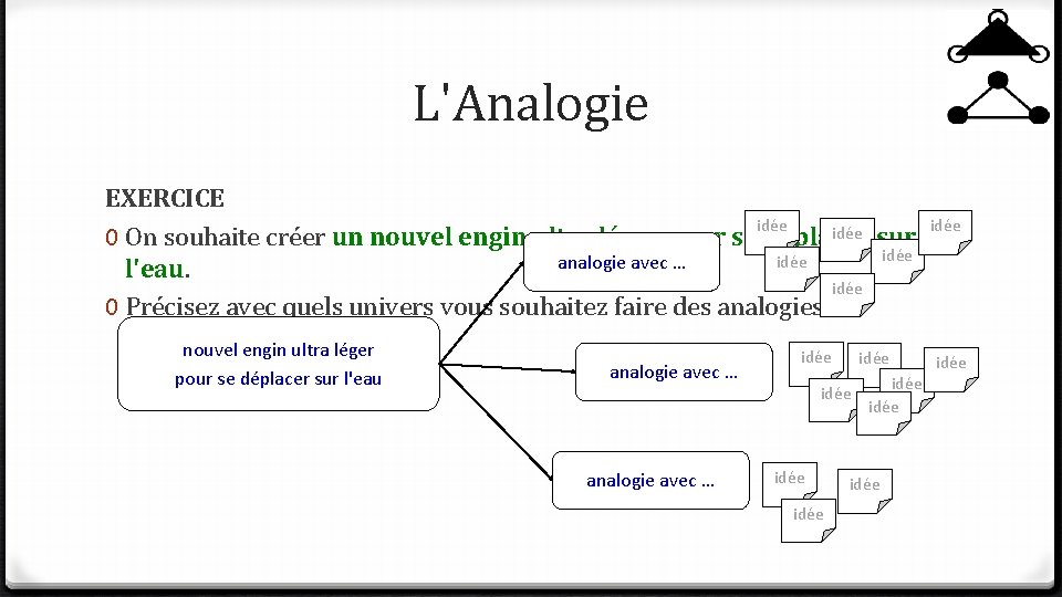 L'Analogie EXERCICE idée sur 0 On souhaite créer un nouvel engin ultra léger pour L'Analogie EXERCICE idée sur 0 On souhaite créer un nouvel engin ultra léger pour