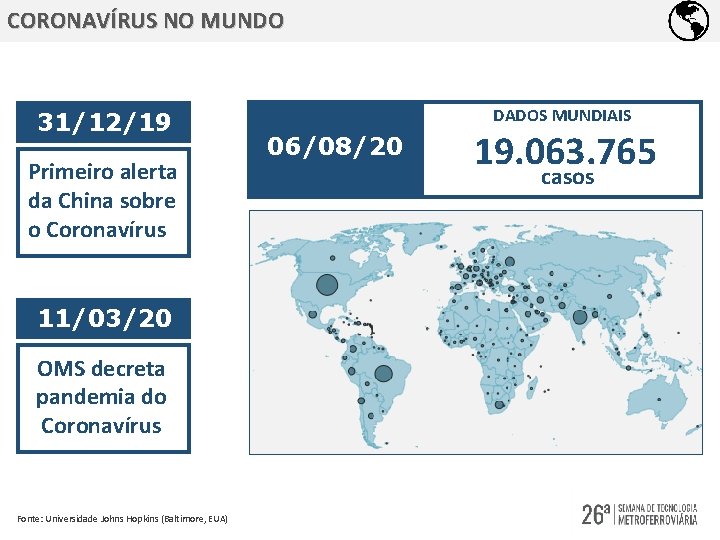 CORONAVÍRUS NO MUNDO 31/12/19 Primeiro alerta da China sobre o Coronavírus 11/03/20 OMS decreta