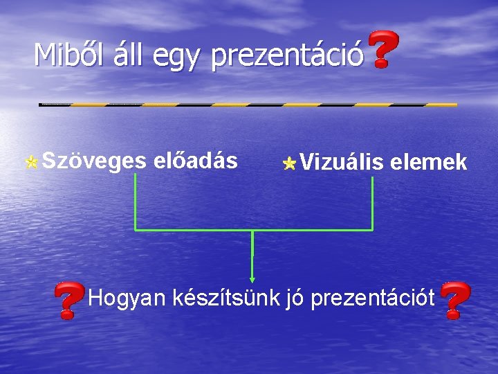 Miből áll egy prezentáció Szöveges előadás Vizuális elemek Hogyan készítsünk jó prezentációt 