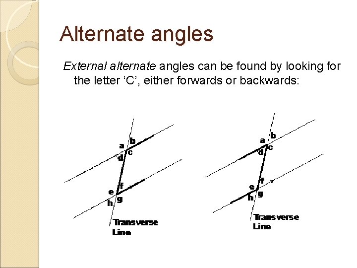 Alternate angles External alternate angles can be found by looking for the letter ‘C’,