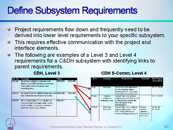 Define Subsystem Requirements Project requirements flow down and frequently need to be derived into