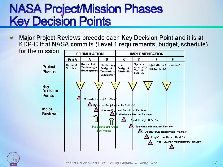 NASA Project/Mission Phases Key Decision Points Major Project Reviews precede each Key Decision Point