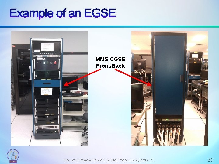 Example of an EGSE MMS CGSE Front/Back Product Development Lead Training Program ● Spring