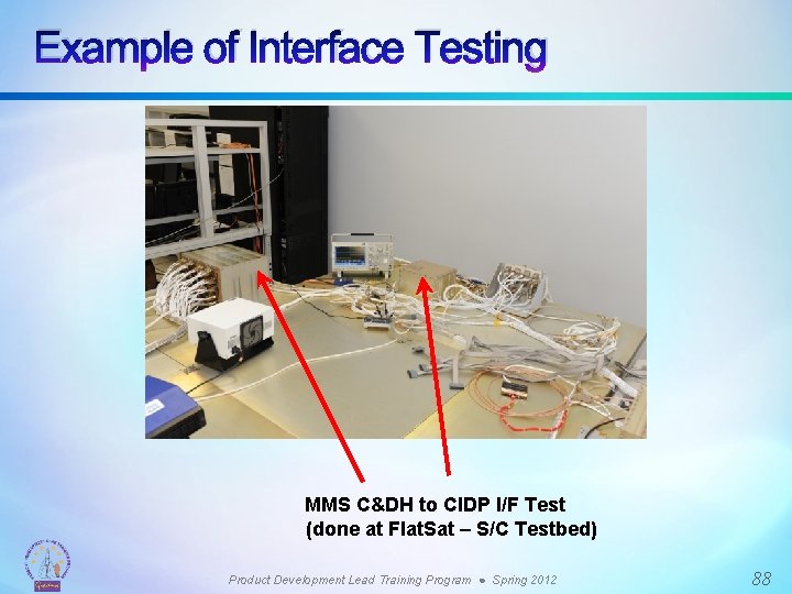 Example of Interface Testing MMS C&DH to CIDP I/F Test (done at Flat. Sat