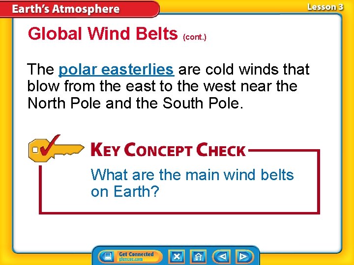 Global Wind Belts (cont. ) The polar easterlies are cold winds that blow from