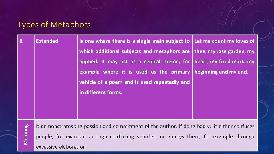 Types of Metaphors 8. Extended Is one where there is a single main subject