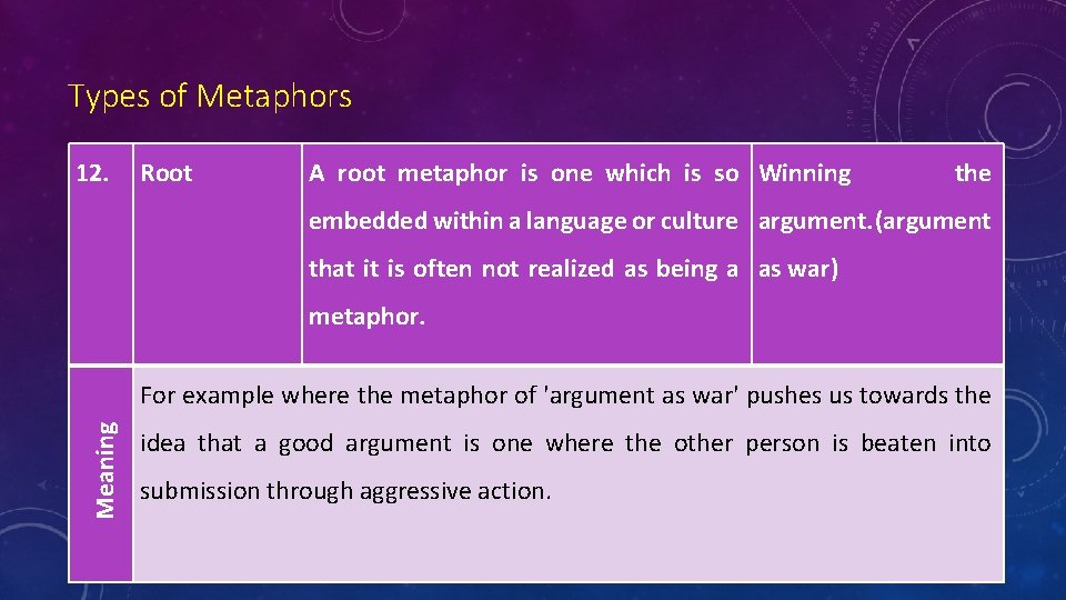 Types of Metaphors 12. Root A root metaphor is one which is so Winning