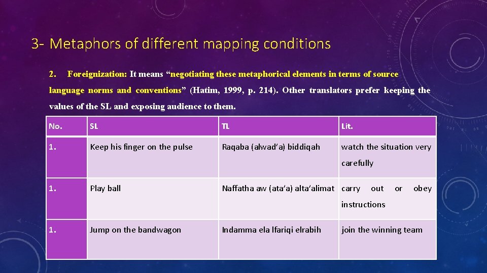 3 - Metaphors of different mapping conditions 2. Foreignization: It means “negotiating these metaphorical