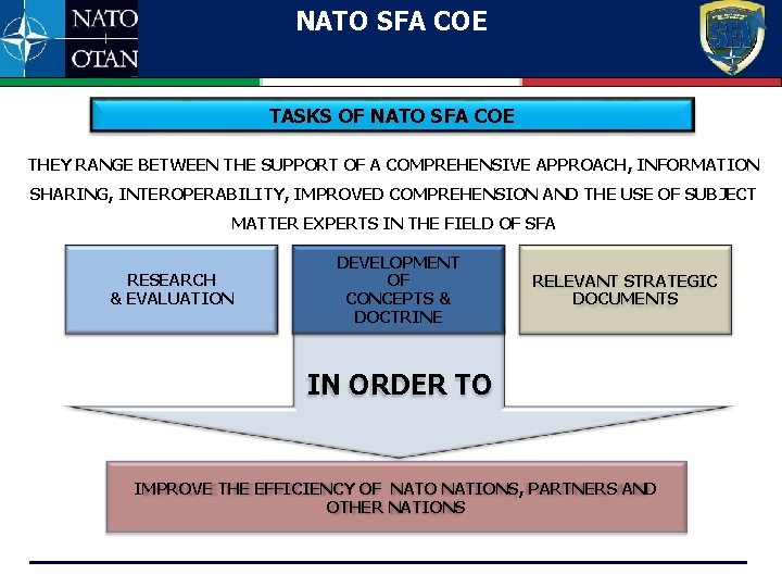 NATO SFA COE TASKS OF NATO SFA COE THEY RANGE BETWEEN THE SUPPORT OF