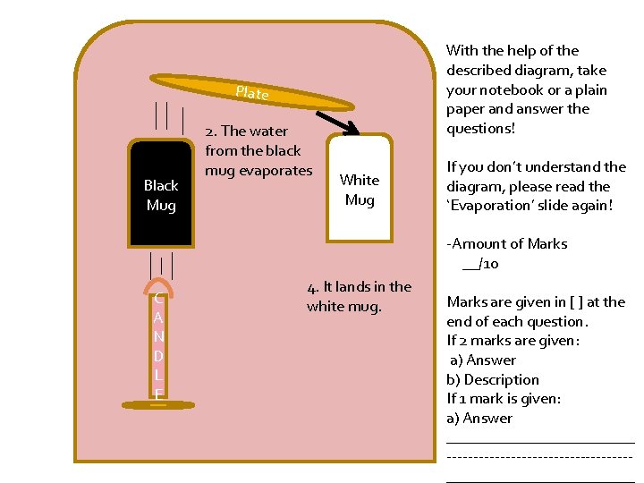 With the help of the described diagram, take your notebook or a plain paper With the help of the described diagram, take your notebook or a plain paper