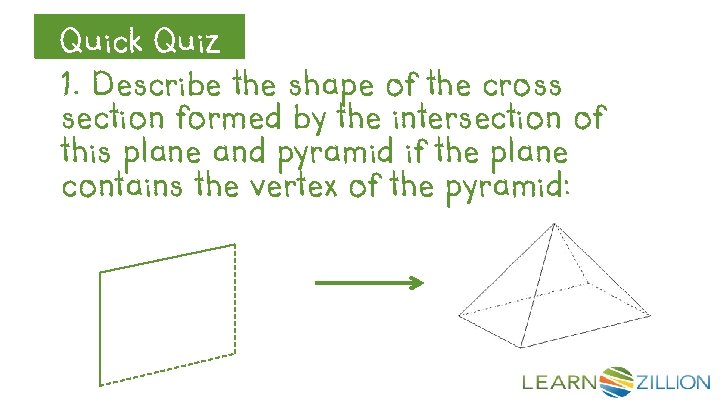 Quick Quiz Let’s Review 1. Describe the shape of the cross section formed by