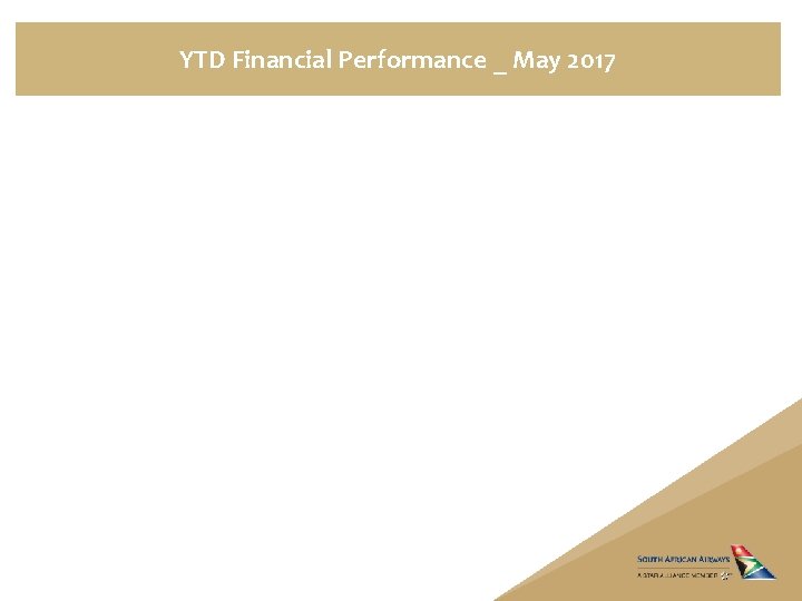 YTD Financial Performance _ May 2017 
