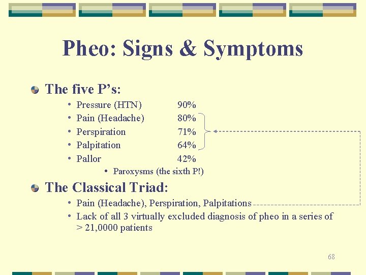 Pheo: Signs & Symptoms The five P’s: • • • Pressure (HTN) 90% Pain
