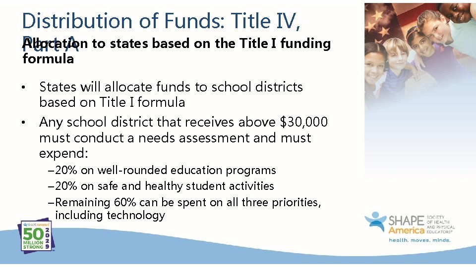 Distribution of Funds: Title IV, Allocation Part A to states based on the Title